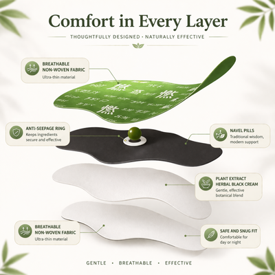 Eessential Herbal Balance Patch